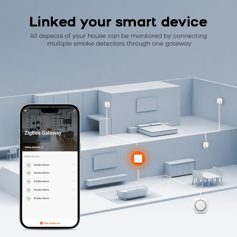 ZIGBEE Smoke Detector Home Sec - Smoke Detector Interconnected ulasan dan harga