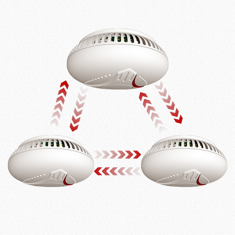 Australia, Europe, wireless in - Smoke Detector Interconnected ulasan dan harga