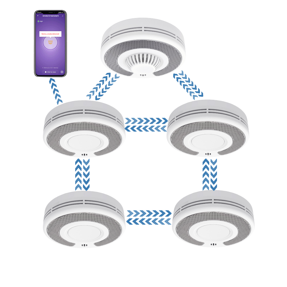 Wireless Interlinked(433MHz)+T - Smoke Detector Interconnected ulasan dan harga