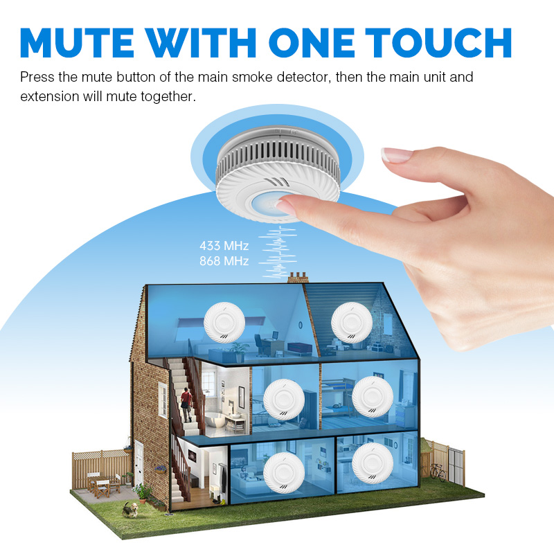10 Years Battery Powered Hotel - Smoke Detector Interconnected ulasan dan harga