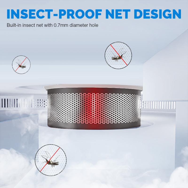 Interconnected Smoke Alarms 10 - Smoke Detector Interconnected ulasan dan harga